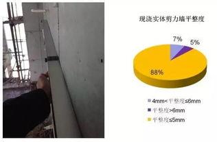 支模板视频,创新内容制作新趋势